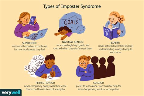 What Is Imposter Syndrome? - Social Psychology