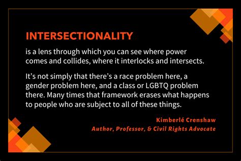 What Is Intersectionality? - YWCA