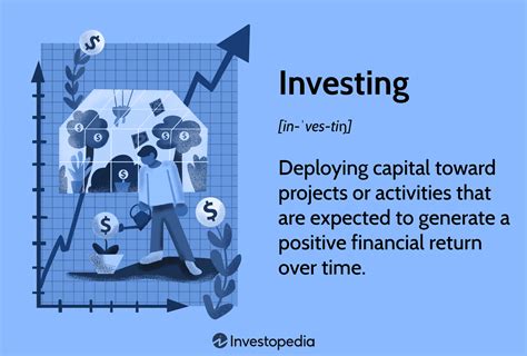 What Is Investing