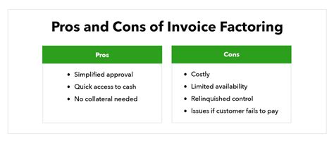 What Is Invoice Factoring Pros amp Cons of Using for Your Small Business