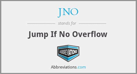 What Is Jno An Abbreviation For