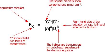 What Is Kc In Chemistry slideshare