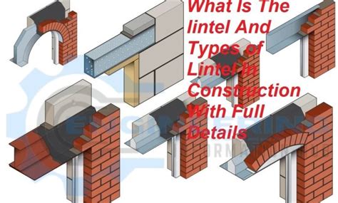 What Is Lintel & Types Of Lintel In Construction Civiconcepts