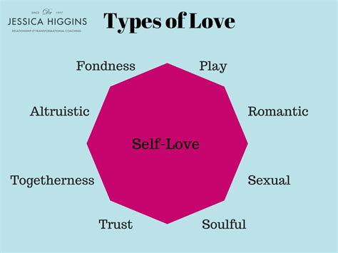 What Is Love? Learn Nine Types Of Love To Expand Your Relationship