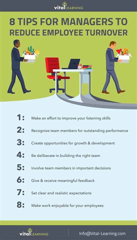 What Is Low Turnover? Bizfluent