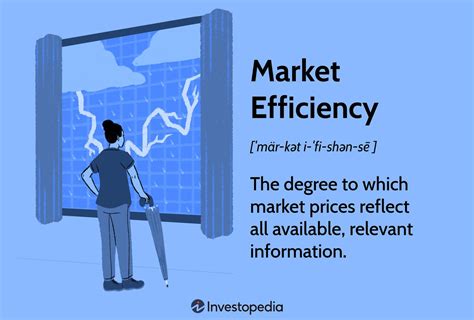 What Is Market Efficiency? - Forbes