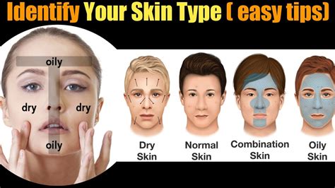 What Is My Skin Type? Skin Type Test No7 Beauty