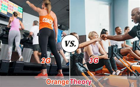What Is Orangetheory 2g