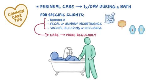 What Is Peri Care
