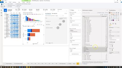 What Is Power BI Report Builder And How To Design Paginated Report