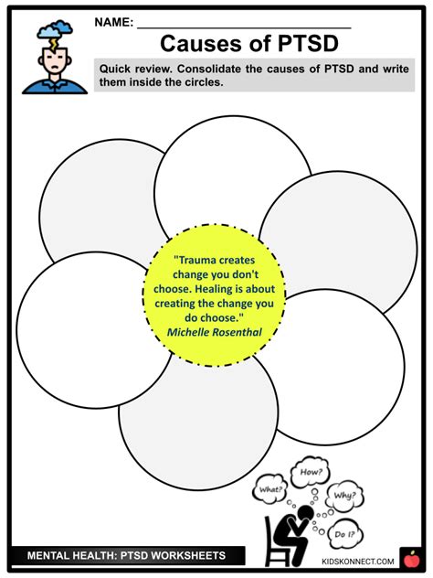 What Is Ptsd And Worksheets And Information That Might Help Free Psychology