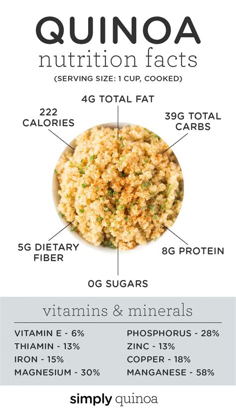 What Is Quinoa Nutrition Facts Types How to Cook It and More Everyday Health