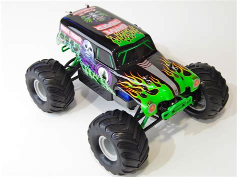 What Is RC Car TSM? - RCTruckStop