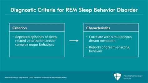 What Is REM Sleep Behavior Disorder? U.S. News