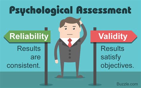 What Is Reliability in Psychology and Why Is It Important?