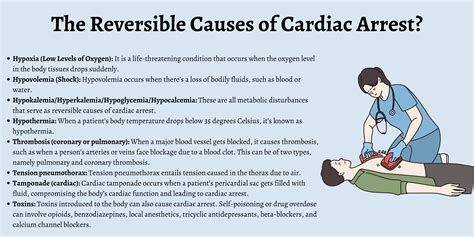 What Is Reversible Causes Of Cardiac Arrest