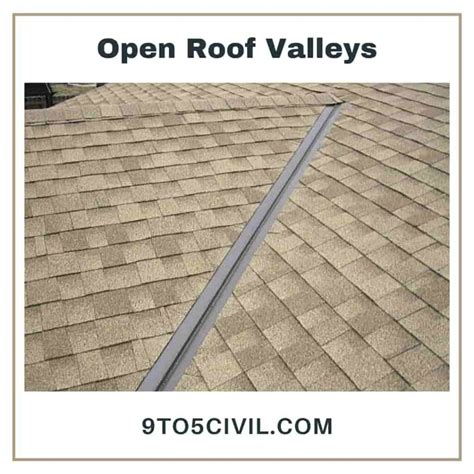 What Is Roof Valley? Roof Valley Installation Types of Roof Valleys …