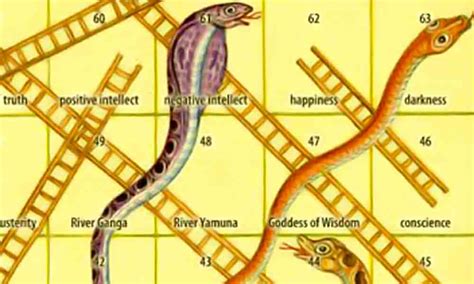 What Is Snakes And Ladders In Hinduism? - reptilefaq.com