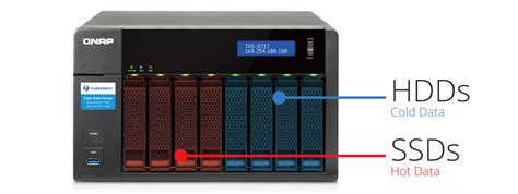 What Is Ssd Cache For In A Nas What Does It Do And Is It Worth Your Time And Money Youtube