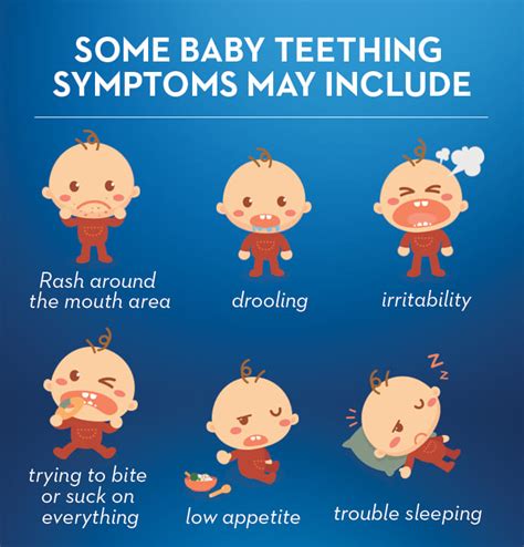 What Is Teething in Babies: Signs & Symptoms Dumex Singapore