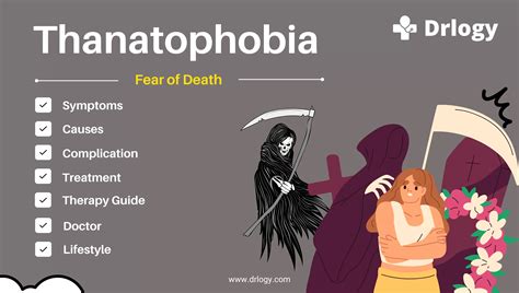 What Is Thanatophobia & How One Can Overcome It?