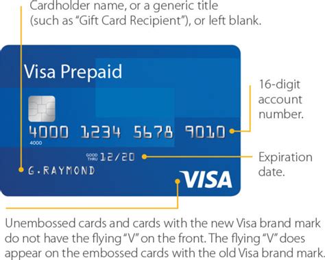What Is The Card Number On A Visa Gift Card