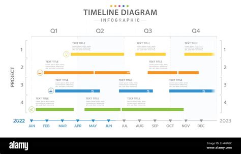 What Is The Difference Between A Timeline And A Calendar Relationship