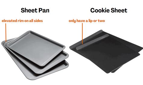 What Is The Difference Between Jelly Roll Pan And Cookie Sheet vlr.eng.br