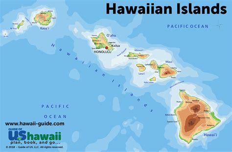 What Is The Distance Between The Hawaiian Islands - BikeHike