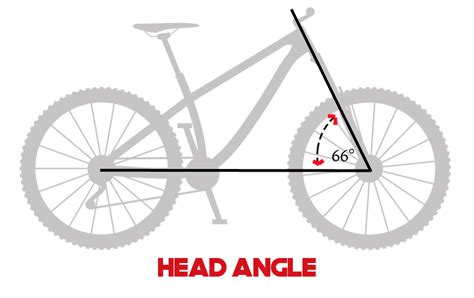 What Is The Head Angle On A Bike? Ultimate Guide - Bike Faff