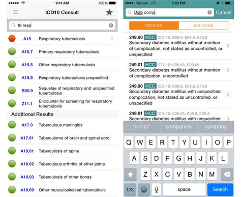 What Is The Icd 10 Code For Dm2