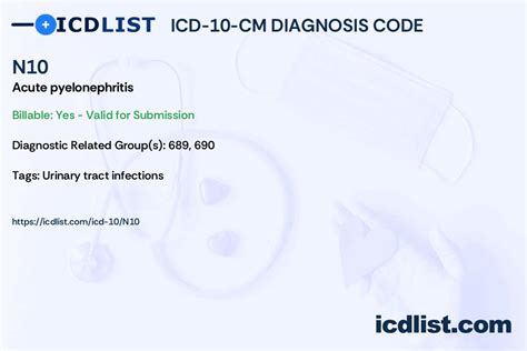 What Is The Icd10 Diagnosis Code For Pyelonephritis