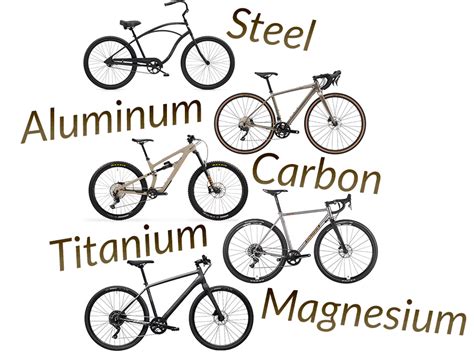 What Is The Lightest Material For A Bike Frame - BikeHike