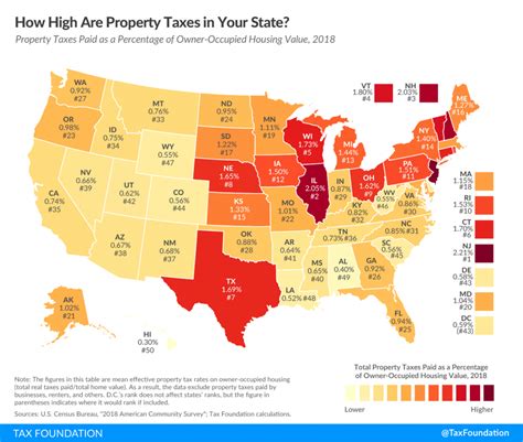 What Is The Personal Property Tax Rate In Chesterfield County Va