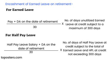 What Is The Rule For Encashment Of Earned Leave? - CiteHR