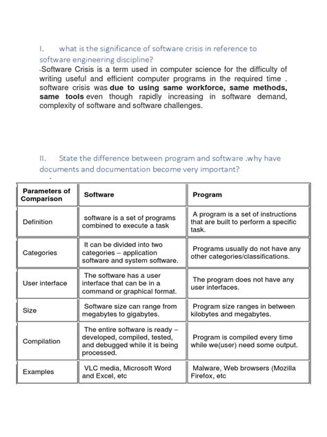 What Is The Significance of Software Crisis in Reference To