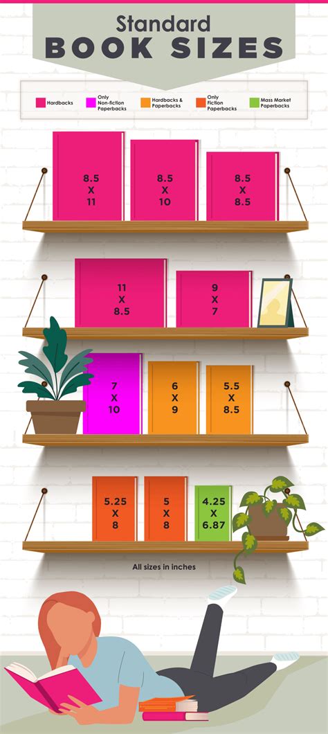 What Is The Standard Book Size Best Design Idea