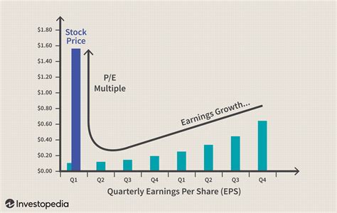 What Is The Stock Price Of Etp C