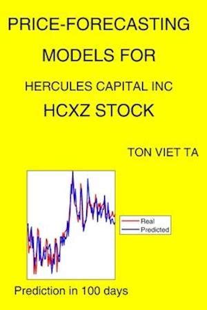 What Is The Stock Price Of Hcxz
