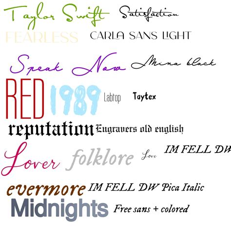 What Is The Taylor Swift Debut Font Image to u
