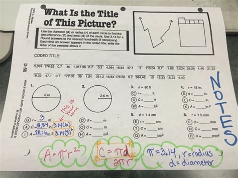 What Is The Title Of This Picture Worksheet Answer Key