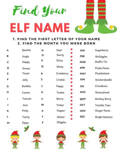 What Is Your Elf Name Printable
