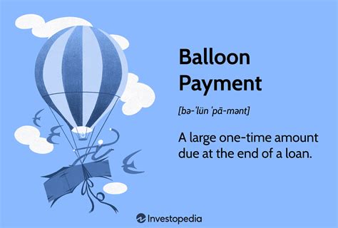 What Is a Balloon Mortgage Payment? - MSN