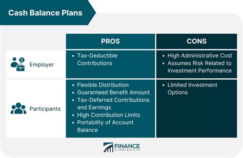 What Is a Cash Investment? - The Balance