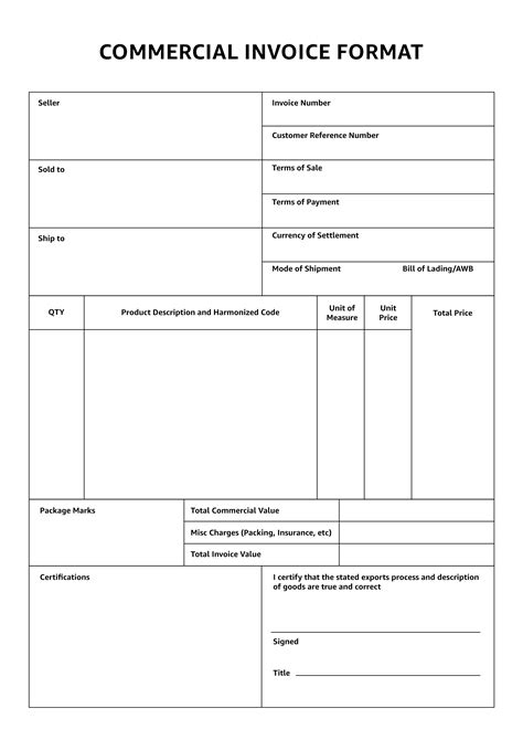 What Is a Commercial Invoice for Export and When It’s Required
