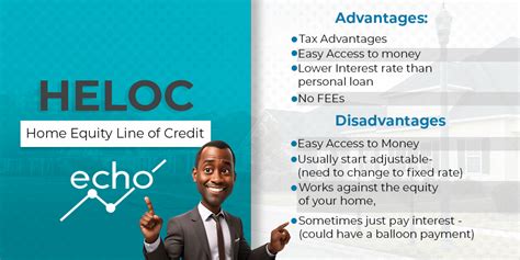 What Is a Home Equity Line of Credit HELOC How It Works Pros amp Cons