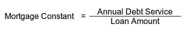 What Is a Mortgage Constant and How to Calculate It?