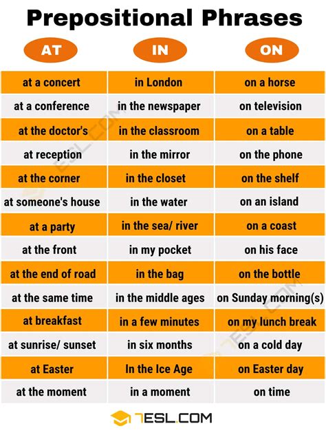 What Is a Prepositional Phrase? 20 Easy Examples