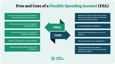 What Is a Spending Ban Rules Financial Benefits Pros amp Cons