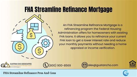 What Is an FHA Streamline Refinance Guidelines Pros amp Cons